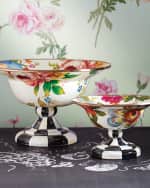 Image 2 of 2: MacKenzie-Childs Large Flower Market Compote