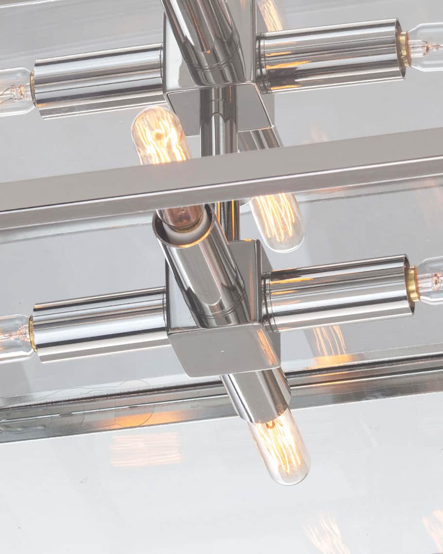 Image 2 of 3: Glass Flush Mount