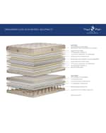 Image 2 of 3: Royal-Pedic DREAM SPRING CLASSIC - PLUSH (SET)