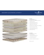 Image 2 of 3: Royal-Pedic Dream Spring Classic Firm Queen Mattress Set