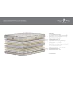 Image 2 of 4: Royal-Pedic DREAM SPRING LIMITED - PLUSH