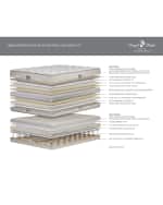 Image 3 of 4: Royal-Pedic DREAM SPRING LIMITED - PLUSH (SET)