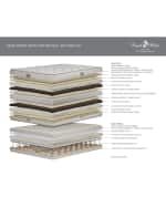 Image 2 of 3: Royal-Pedic DREAM SPRING LIMITED - FIRM (SET)