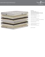 Image 2 of 2: Royal-Pedic DREAM SPRING LIMITED - FIRM