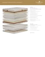 Image 1 of 4: Royal-Pedic DREAM SPRING ULTIMATE - FIRM (SET)