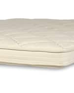 Image 1 of 2: Royal-Pedic DREAM SPRING DELUXE PILLOWTOP PAD