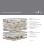 Image 2 of 5: Royal-Pedic DREAM SPRING LIMITED - PLUSH (SET)