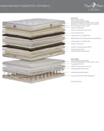 Image 2 of 3: Royal-Pedic DREAM SPRING LIMITED - FIRM (SET)