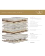 Image 2 of 3: Royal-Pedic DREAM SPRING ULTIMATE - FIRM (SET)