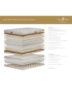 Image 2 of 3: Royal-Pedic DREAM SPRING ULTIMATE - FIRM (SET)