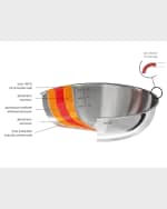 Image 5 of 5: CRISTEL Castel Pro Ultraply 8-Piece Stainless Steel Cookware Set